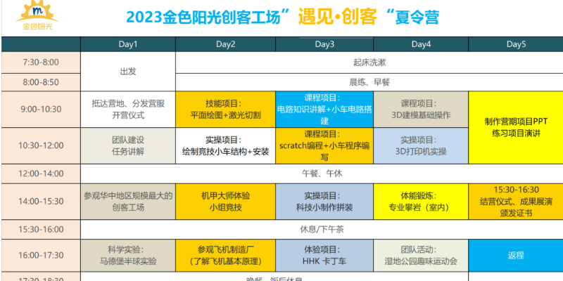 2023金色阳光·创客工场青少年“遇见·创客”夏令营开营啦！！