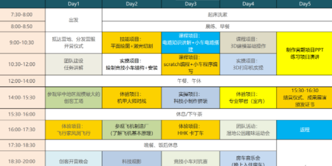 2023金色阳光·创客工场青少年“遇见·创客”夏令营开营啦！！